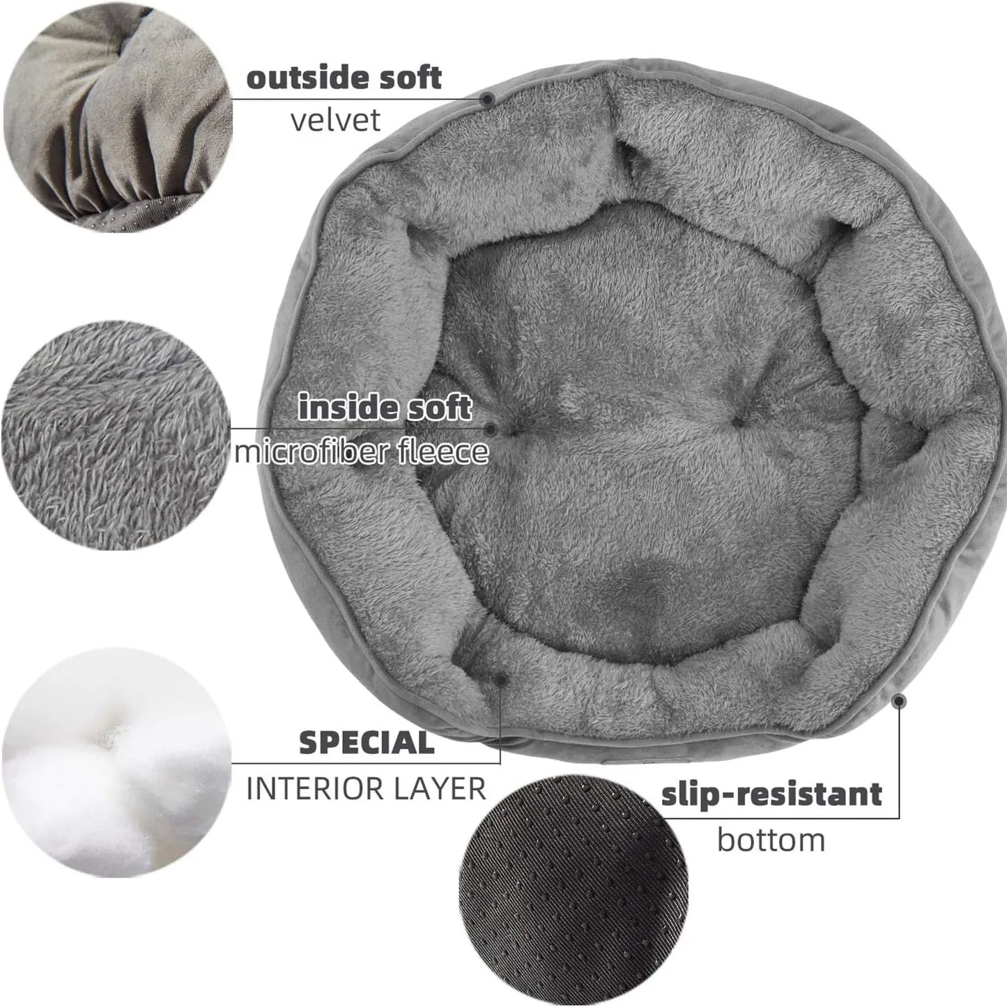 Washable, Non-Slip, Water Resistant Dog Bed