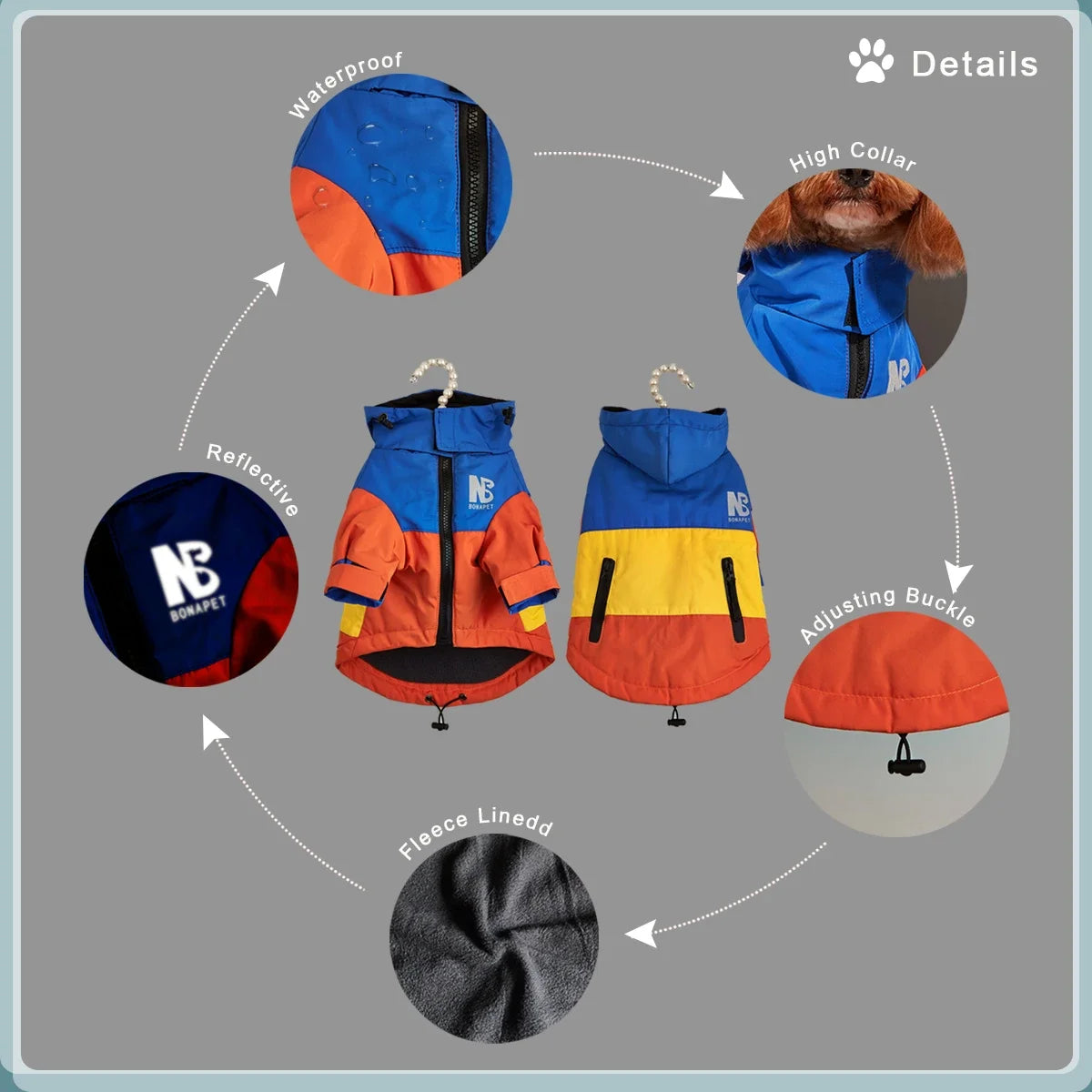 Winter Thickened Fleece Warm Waterproof Dog Raincoat/ Jacket