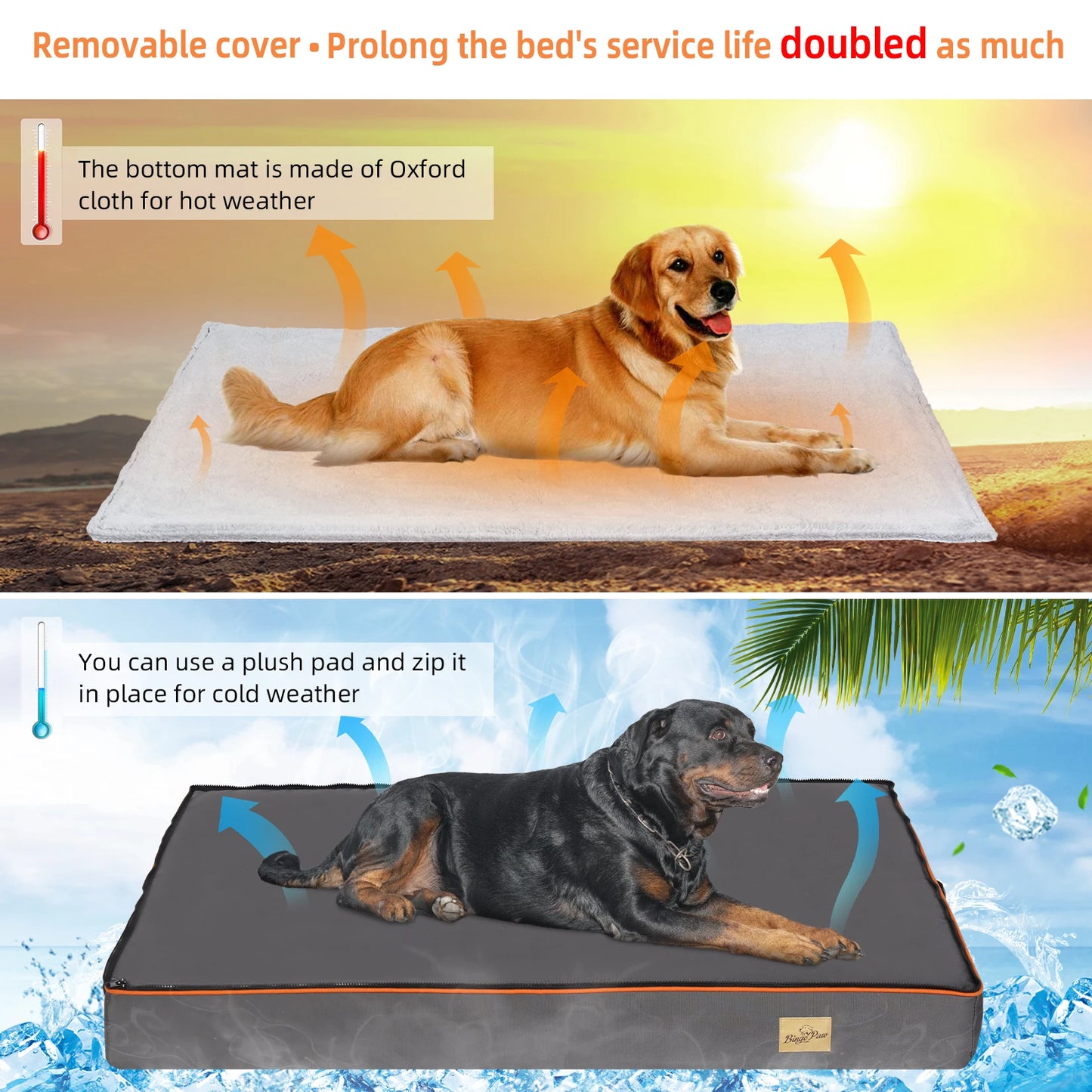 Dog Bed Large Padded Orthopedic. Foam Cushion Pillow Bed with Washable Cover