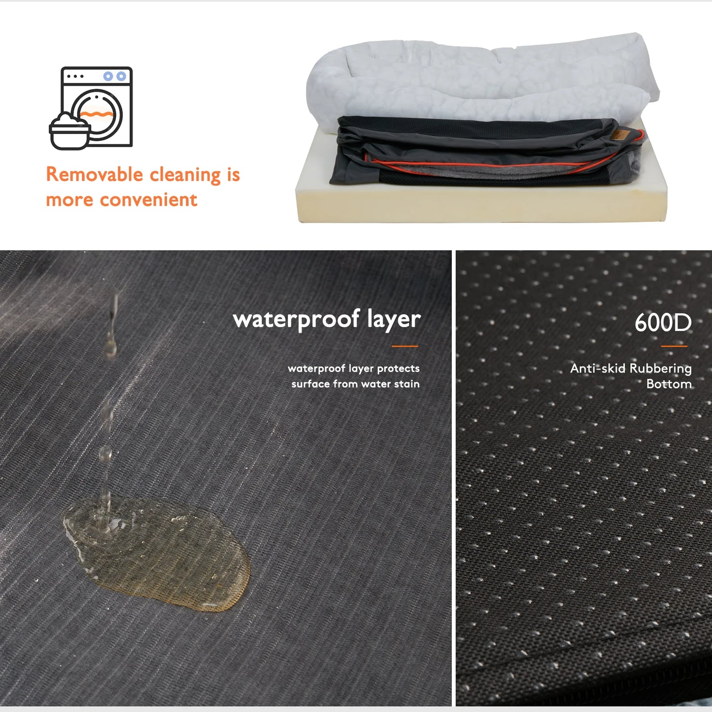 Large Dog Bed Waterproof, Soft. Comfortable. Anti Allergy. Warm Fleece. Removable Washable Cover