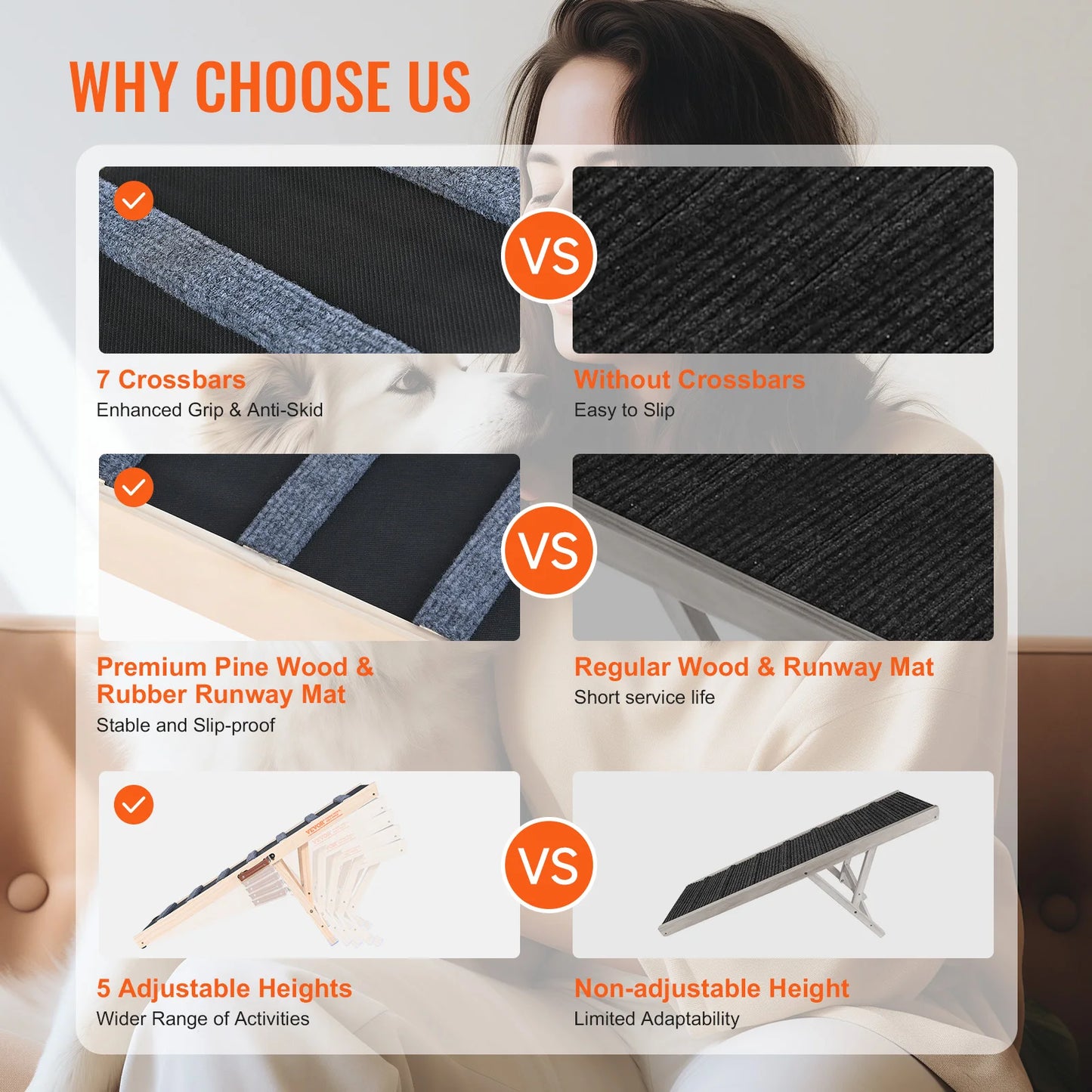 Anti Slip, Adjustable, Dog Ramp