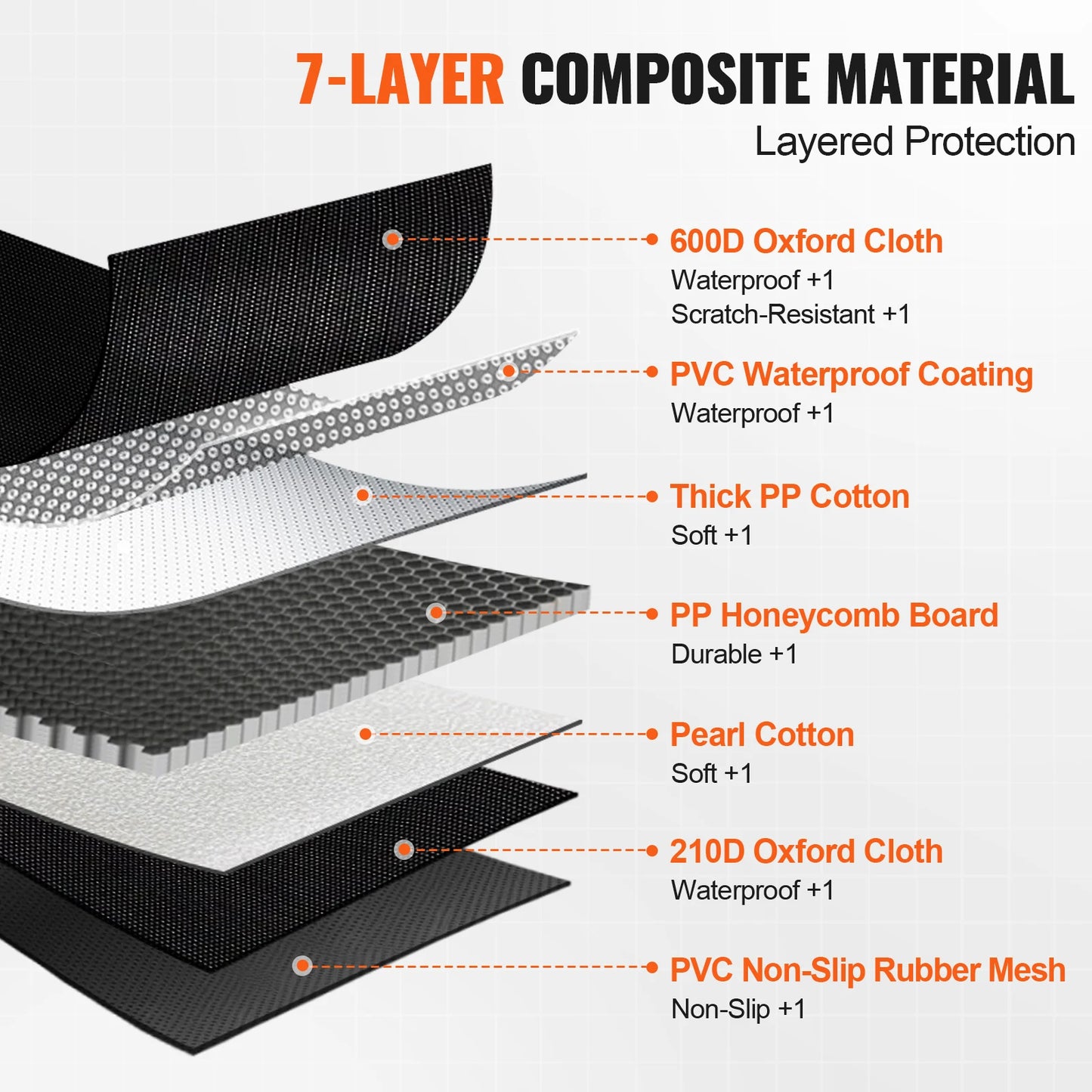 Car Back Seat Extender, Hammock for Dogs with Hard Bottom